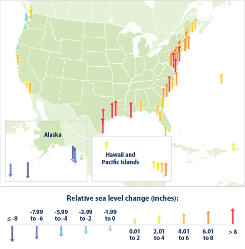 Relative sea level changes